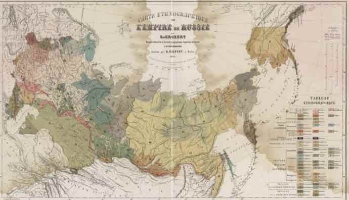 Этнографическое описание народов России (1862)
