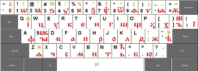 Раскладка для клавиатуры с древне-словенскими буквами