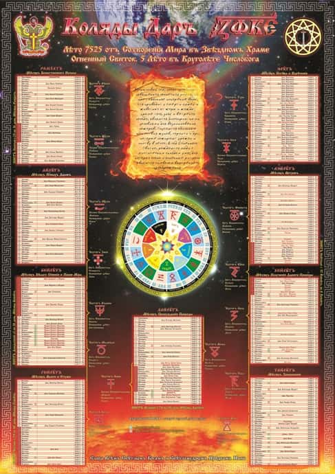 Ведический календарь. Славяно-арийский календарь Коляды Дар на лето 7525, 2016-2017 год